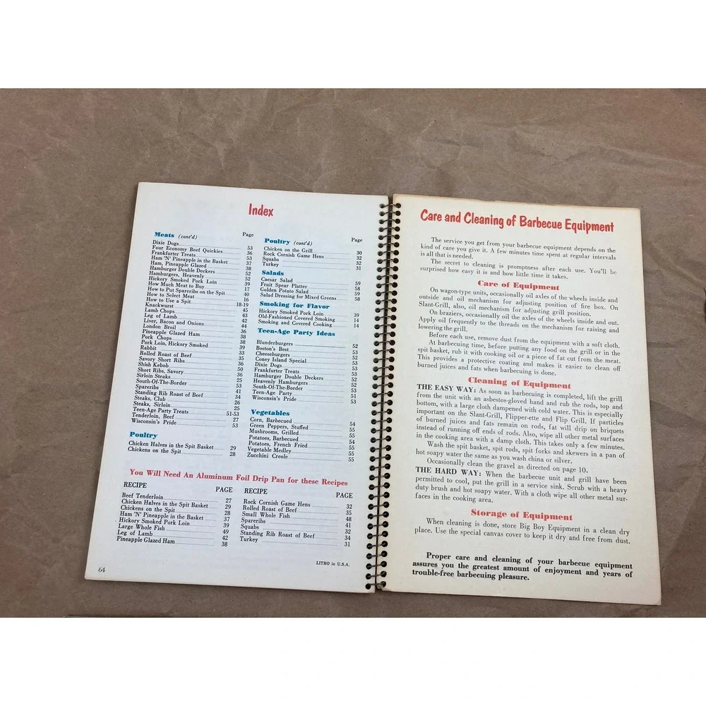 1963 Big Boy Barbecue Cookbook